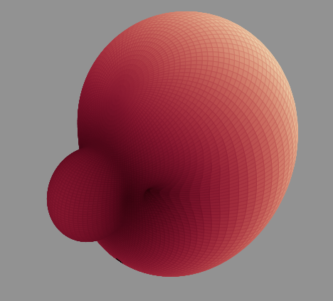 Strahlungscharakteristik der Antenne in 3D