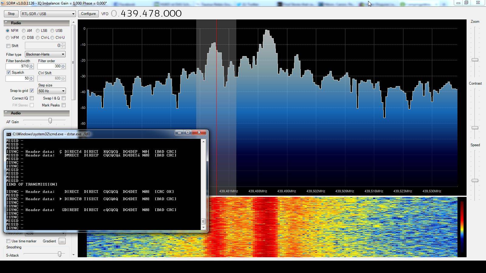 Empfang eines D-Star-Repeaters mit SDR#