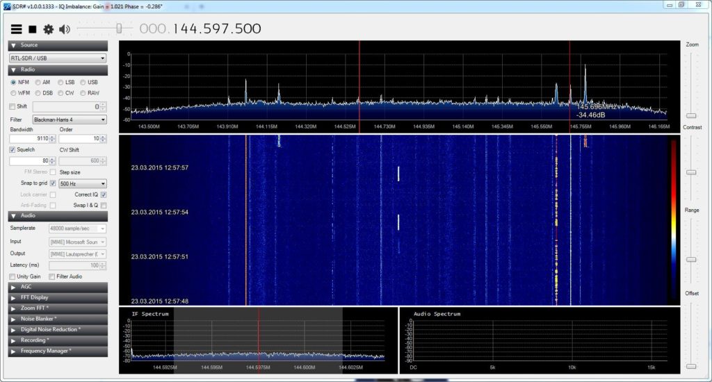 2m Band in der Gesamtansicht in SDR#