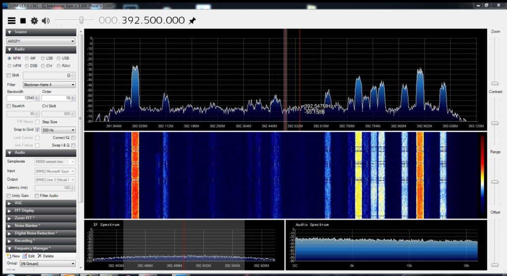 Airspy im BOS-TETRA-Bereich