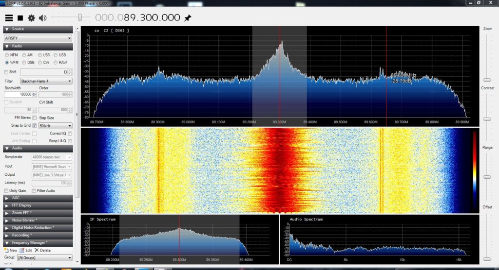 Airspy beim Empfang von HR3 auf 89,3 MHz