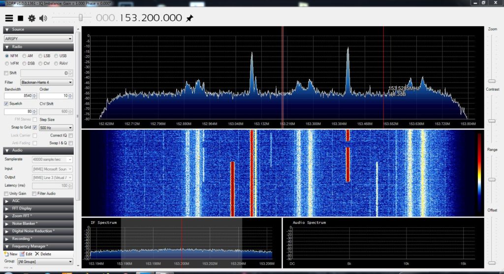 Dagegen der Airspy, deutlich ruhiger, besseres SNR