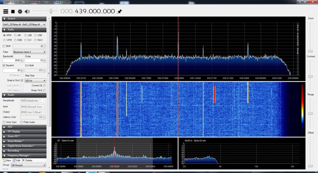 SDRplay im Bereich der Relaisausgaben auf 70cm