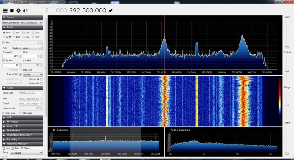 SDRplay im BOS-TETRA-Bereich