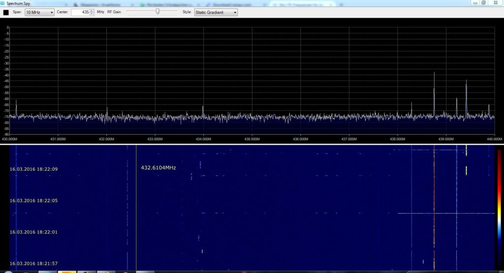 Das 70cm Band in Spectrum Spy