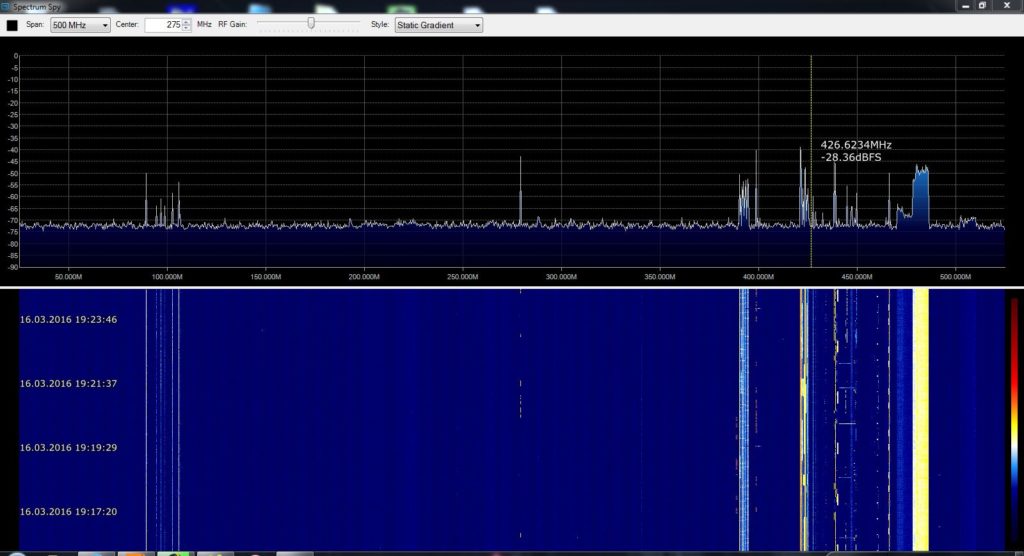 Spektrum am höherfrequenten Ausgang des Diplexers ( 270 - 1000 MHz)