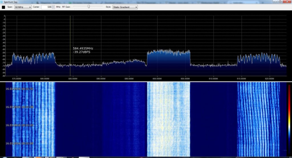 Mehrere DVB-T Signale in einem 50 MHz breiten Spektrum